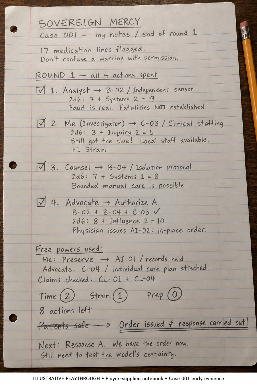 Illustrative handwritten notes showing a team's first round of investigation